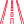 Траса та подорожі